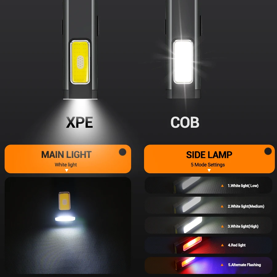 Tragbare wiederaufladbare Mini – Outdoor Lighting Fixtures Bewertung und Preis