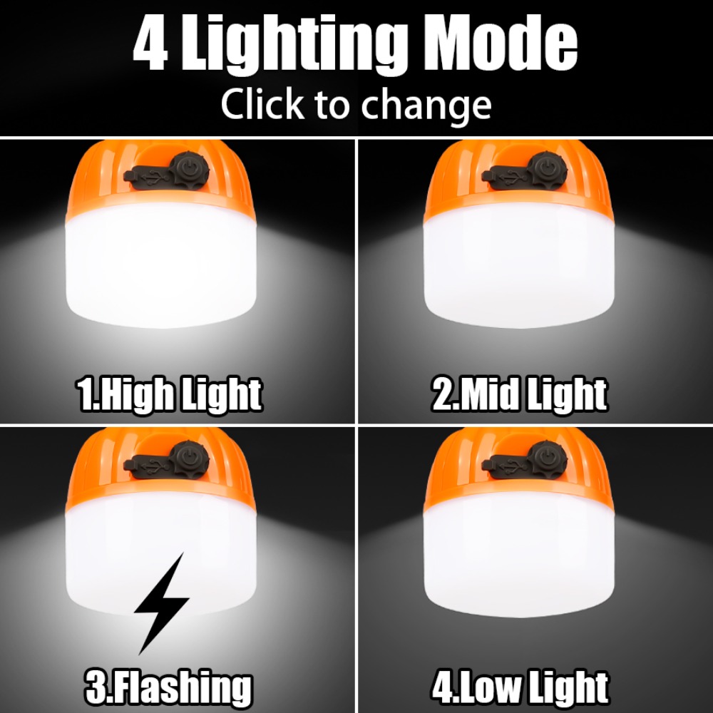 Tragbare Mini-Campinglampe mit – Outdoor Lighting Waterproof Bewertung und Preis