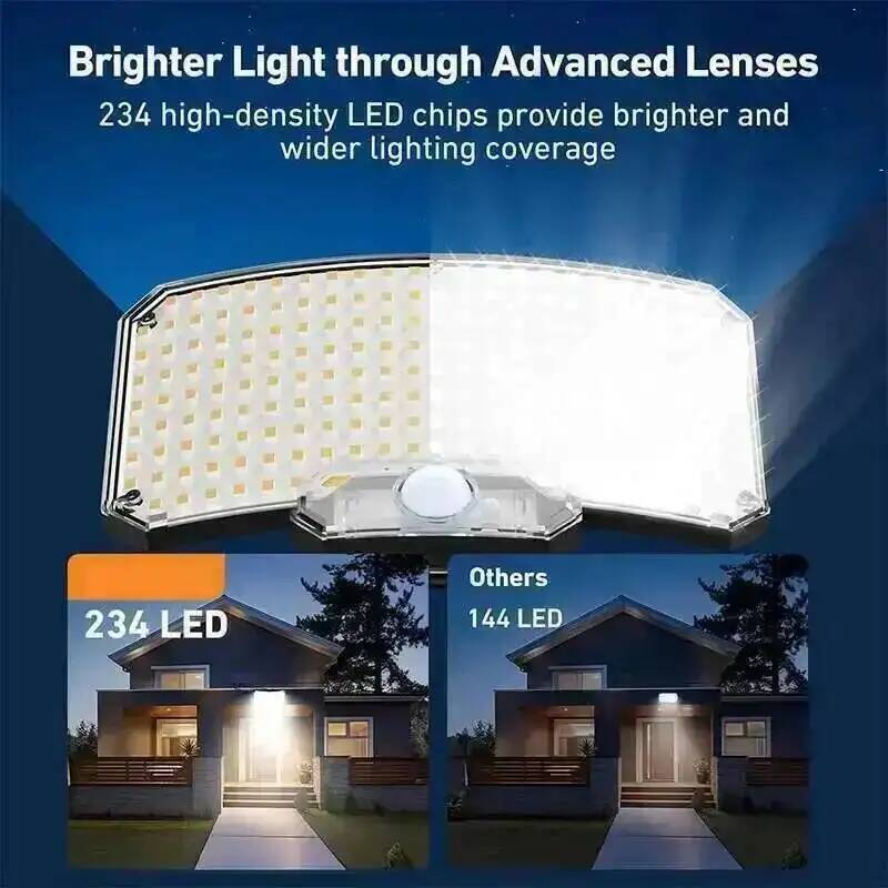 Solarleuchten für den Außenber – Outdoor Lighting Bronze Bewertung und Preis