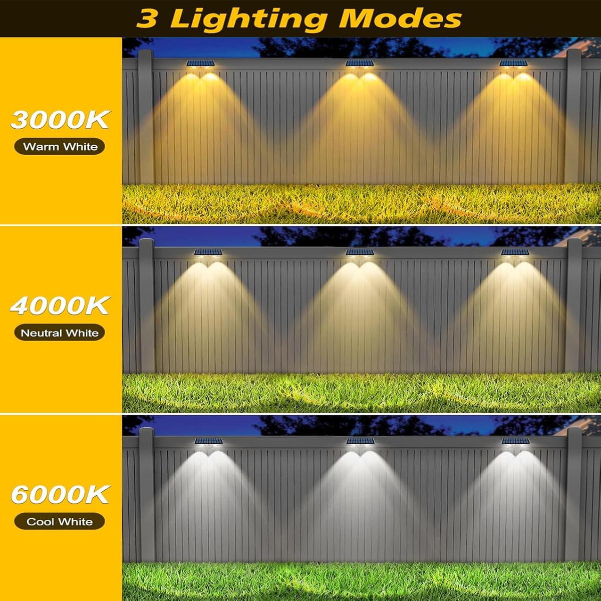 4 Stück Solar-Zaunleuchten LED – Outdoor Yard Lighting Fixtures Bewertung und Preis