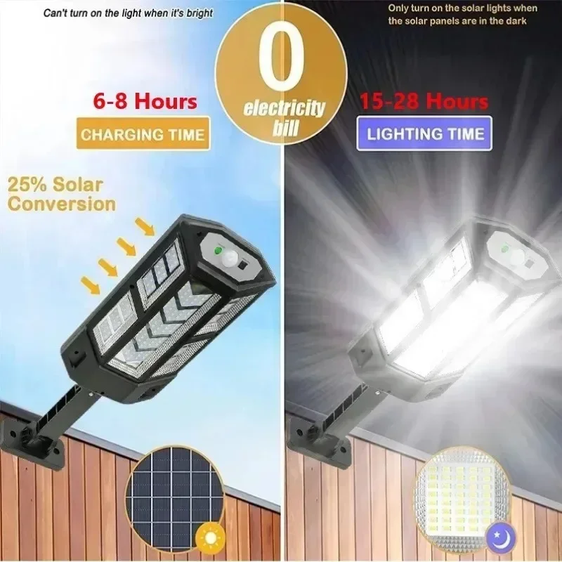 Neueste Solarlampe Leistungsst – Outdoor Lighting Waterproof Bewertung und Preis
