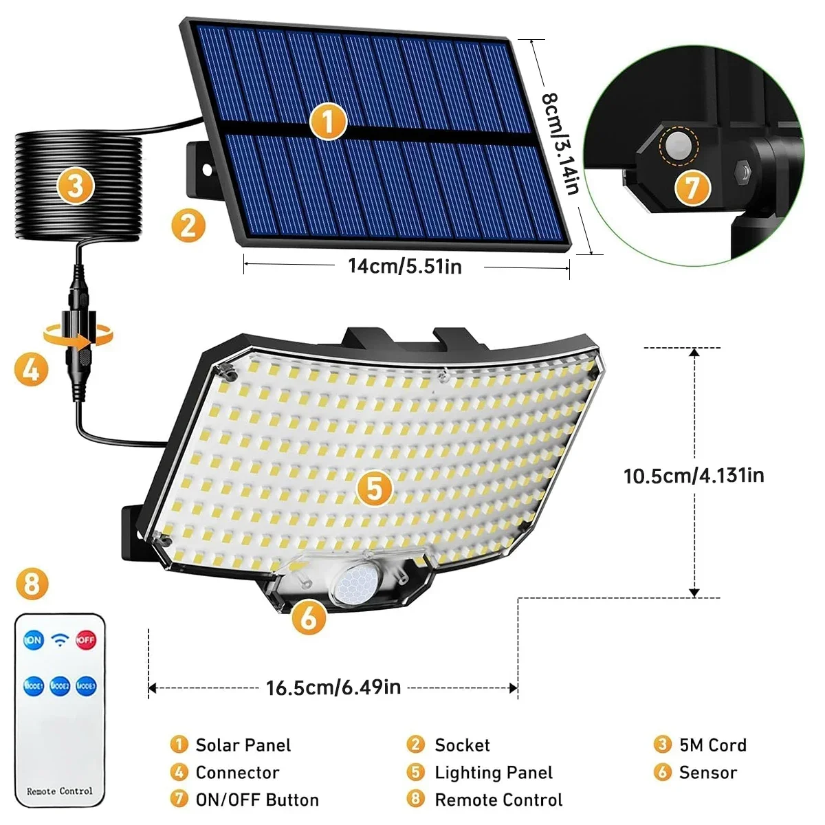 234 LED Solar-Außenleuchten mi – Outdoor Lighting Waterproof Bewertung und Preis