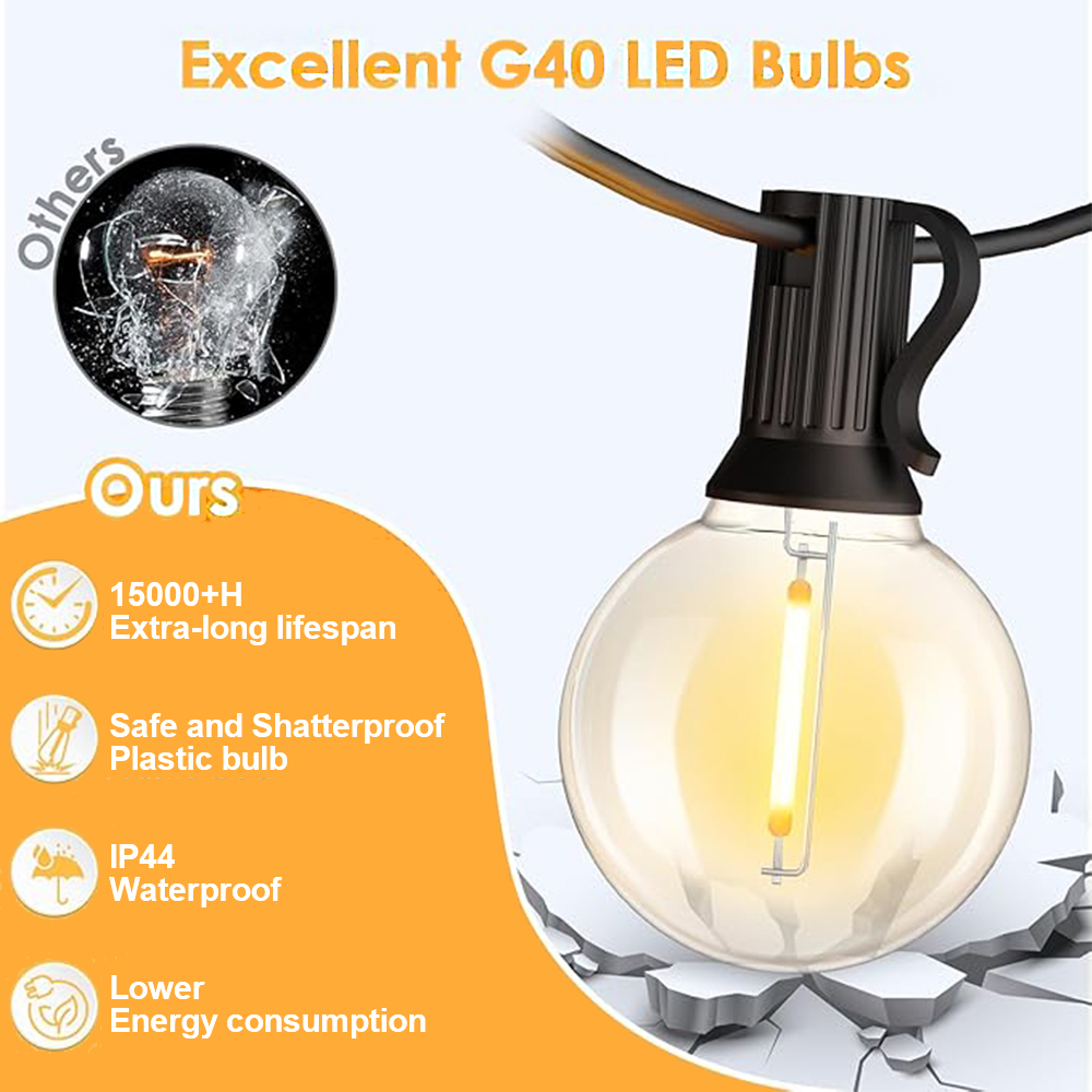 G40 LED Außenbeleuchtung Wasse – Outdoor Lighting Ideas For Party Bewertung und Preis