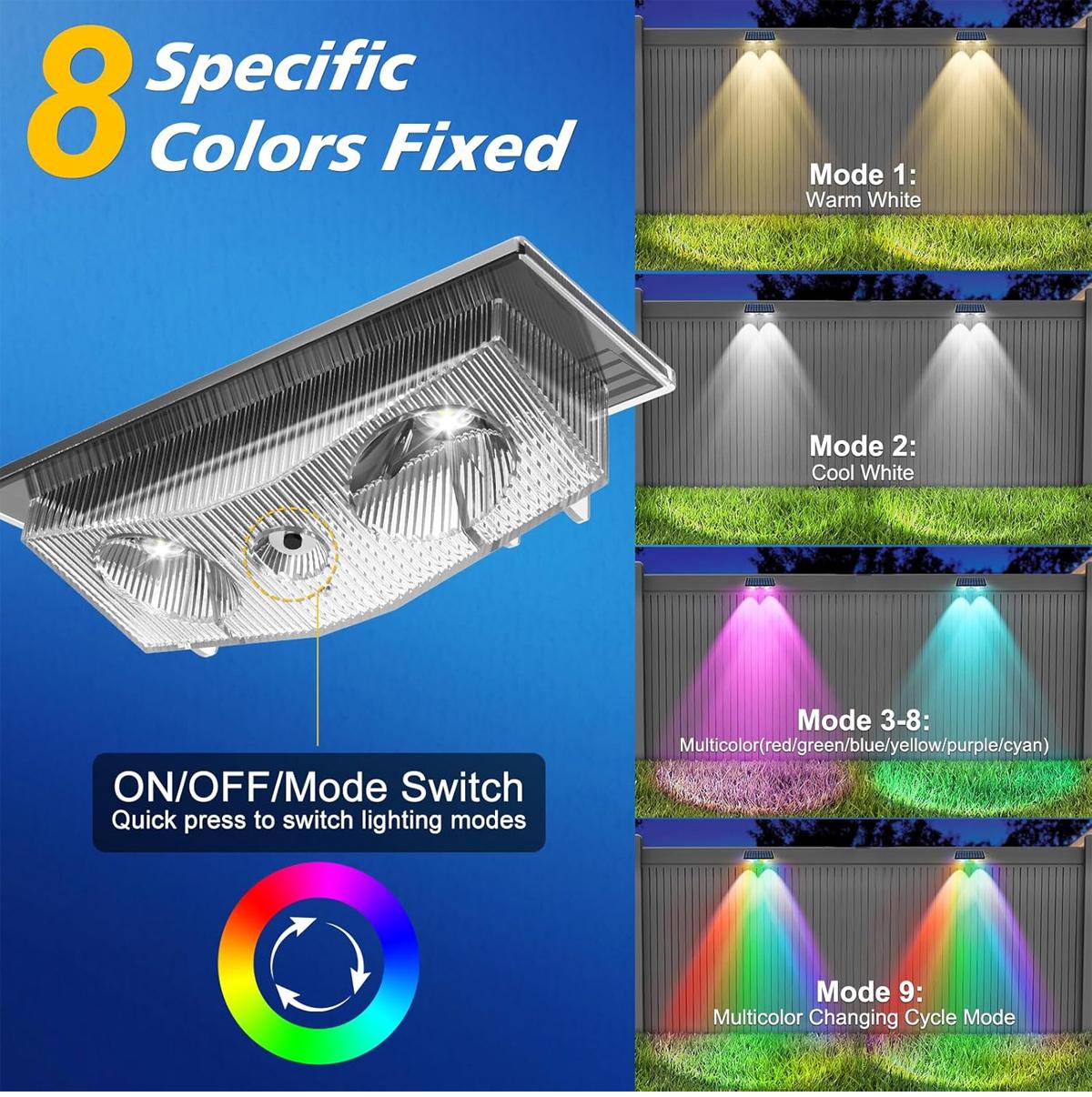 4 Stück Solar-Zaunleuchten mit – Outdoor Yard Lighting Fixtures Bewertung und Preis