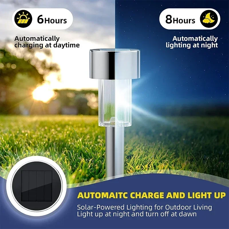 Solar-Außenleuchten, Gartenlam – Outdoor Lighting Solar Panel Bewertung und Preis