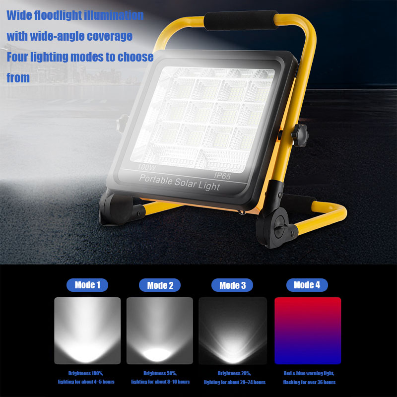 VOLODYMYR USB wiederaufladbare – Outdoor Lighting Spotlight Bewertung und Preis