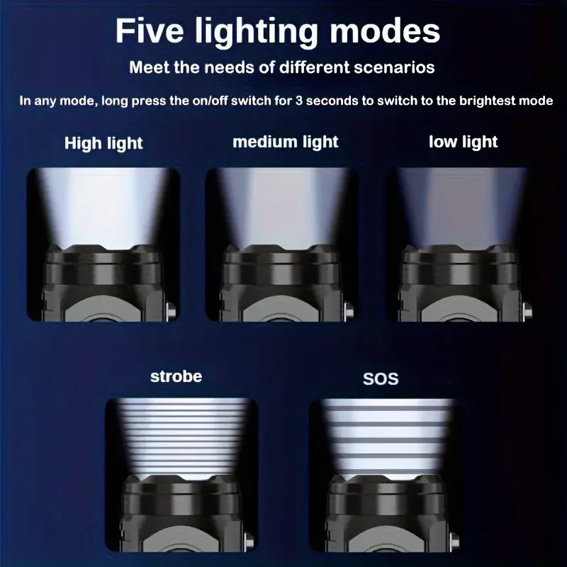 Mini-3-LED-Taschenlampe mit St – Outdoor Lighting Spotlight Bewertung und Preis