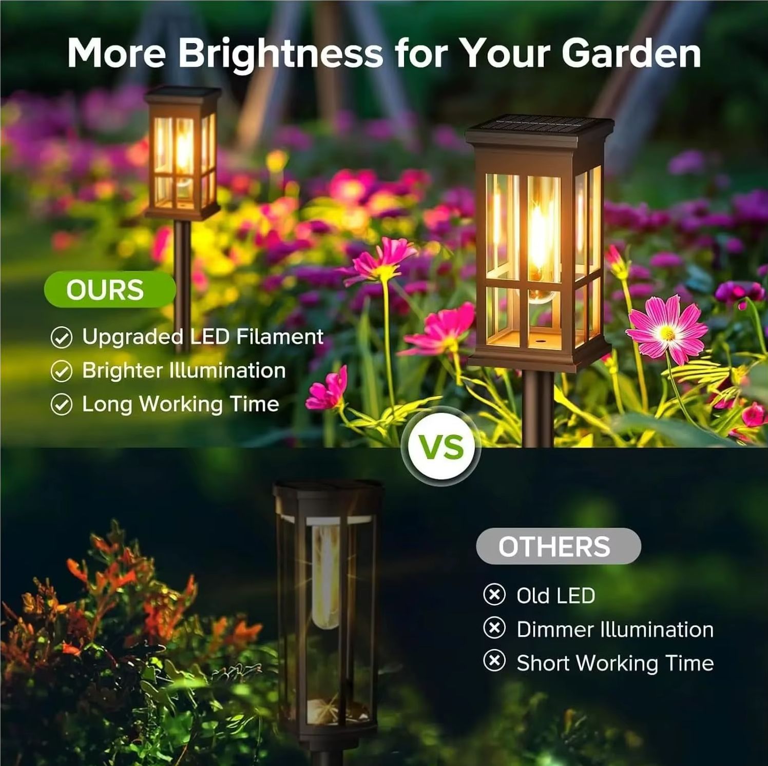 Solar-Wegeleuchte für den Auße – Landscape Spike Light Bewertung und Preis