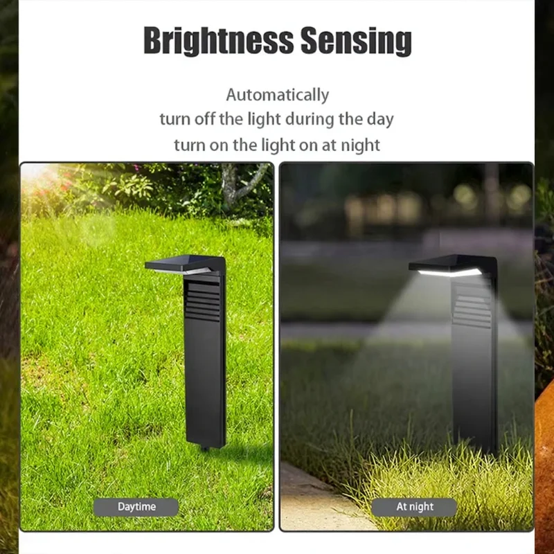 TechHPSolarbetriebene, wasserd – Outdoor Lighting No Wiring Bewertung und Preis