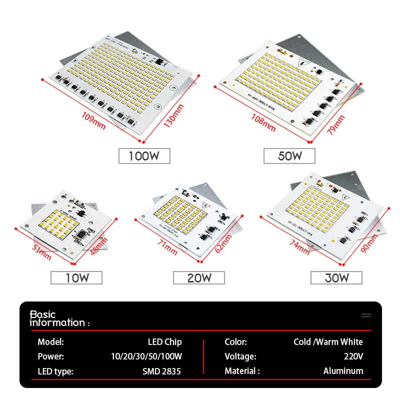 10 teile/los 10 W 20 W 30 W 50 – Outdoor Lighting Spotlight Bewertung und Preis