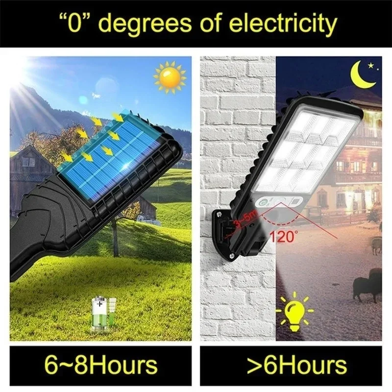 Solare Gartenleuchten für den  – Outdoor Lighting Waterproof Bewertung und Preis