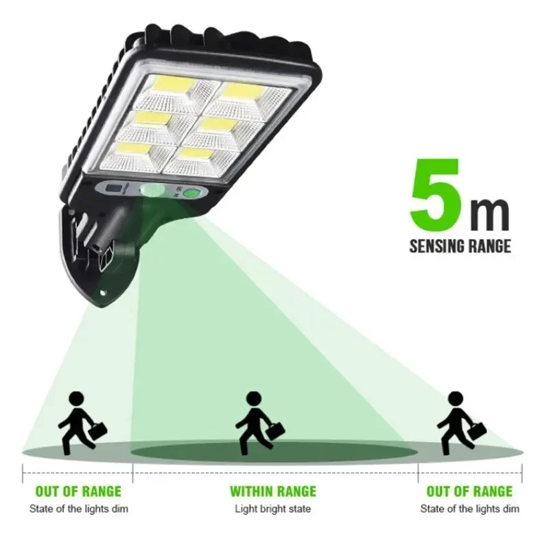 Solare Gartenleuchten für den  – Outdoor Lighting Waterproof Bewertung und Preis
