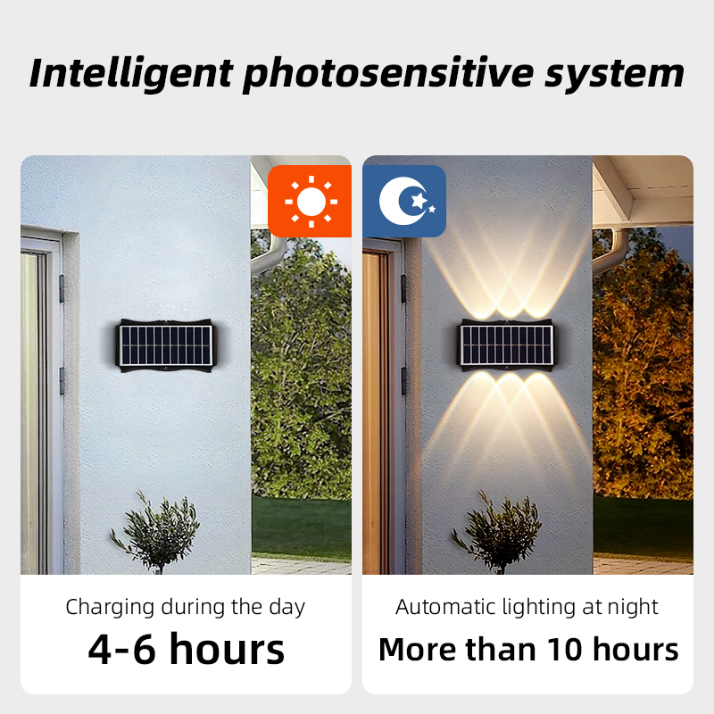 Solar leuchten im Freien LED W – Outdoor Yard Lighting Fixtures Bewertung und Preis