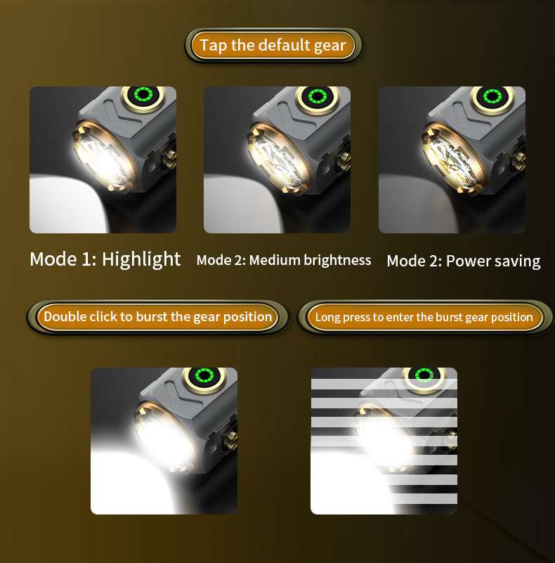super leistungsstarke Spotligh – Outdoor Lighting Spotlight Bewertung und Preis