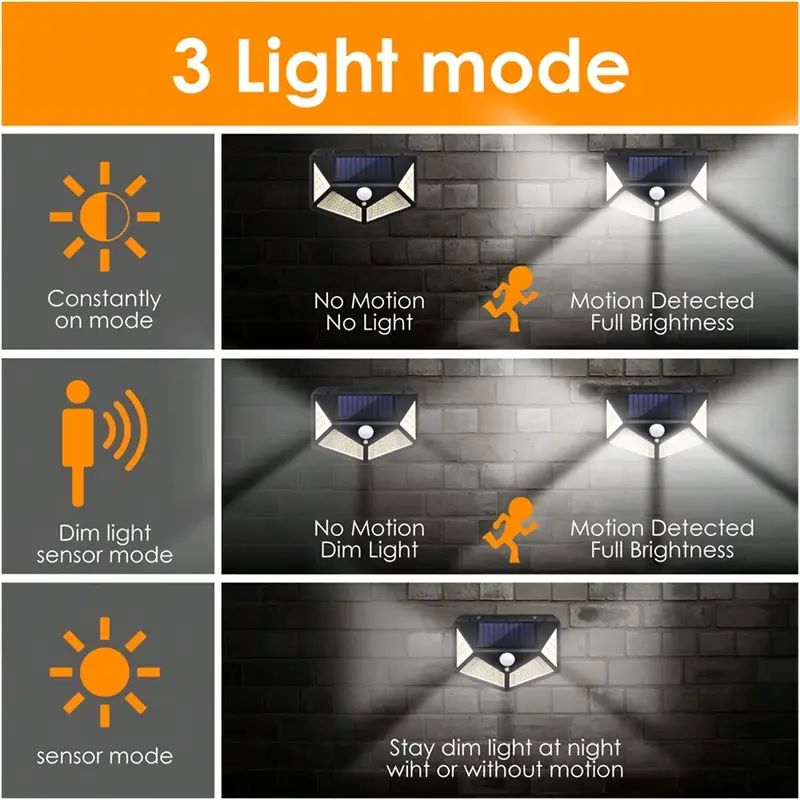 100 LED Solar-Gartenleuchte fü – Outdoor Lighting Waterproof Bewertung und Preis