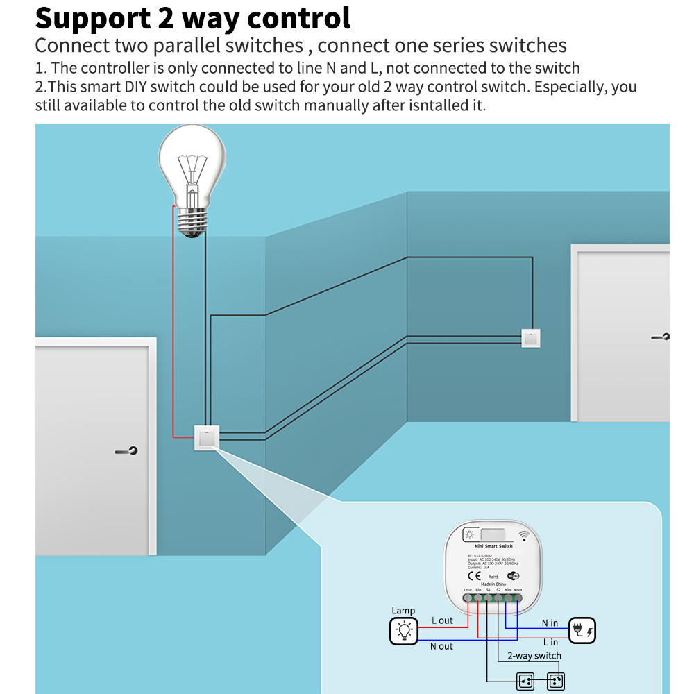 SIXWGH Kabelloses intelligente – Outdoor Lighting Install Bewertung und Preis