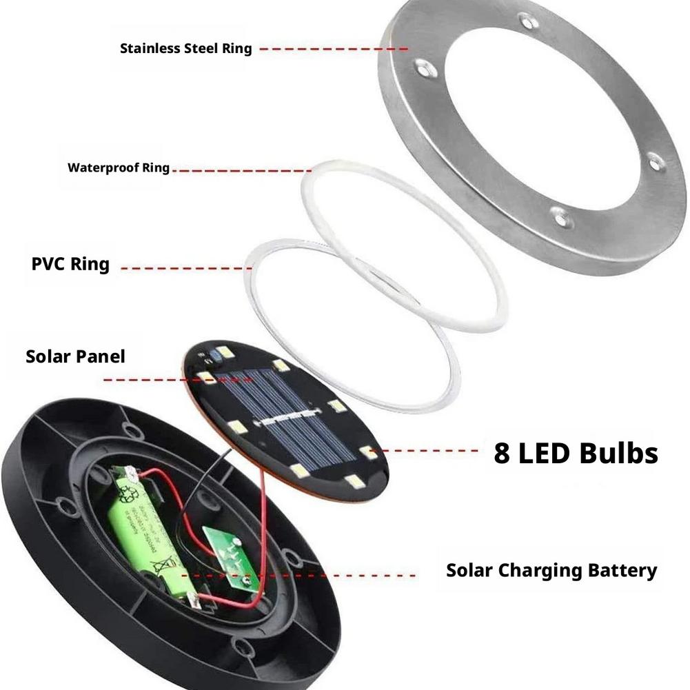 Solar-Scheibenleuchte, IP68, w – Deck Step Light Bewertung und Preis