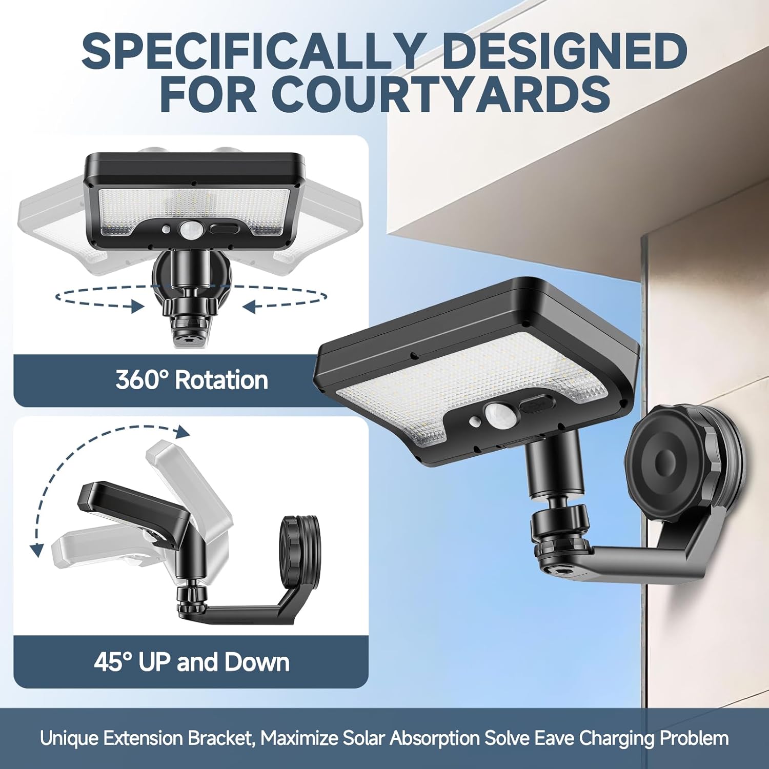 Magnetische Solarleuchten für  – Outdoor Lighting Install Bewertung und Preis