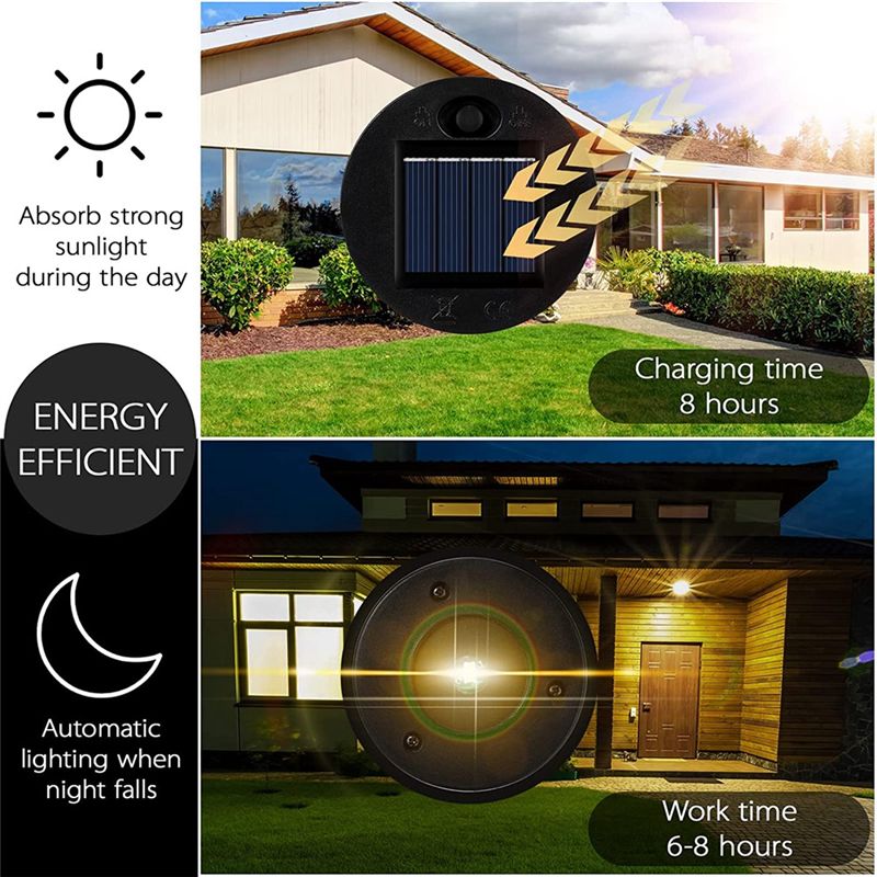 BaoBao – 12er-Pack Ersatz-Sola – Outdoor Lighting Solar Panel Bewertung und Preis