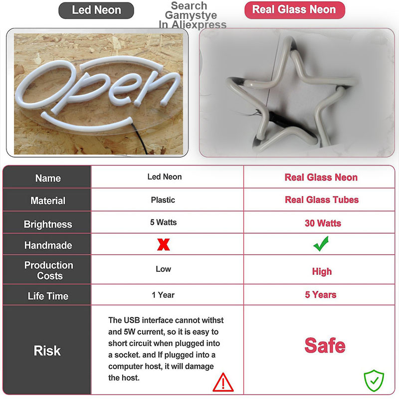 CUSTOM OPEN REPAIR Neonschild  – Outdoor Lighting For Store Bewertung und Preis
